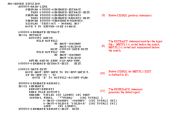 Sorting In Cobol Program